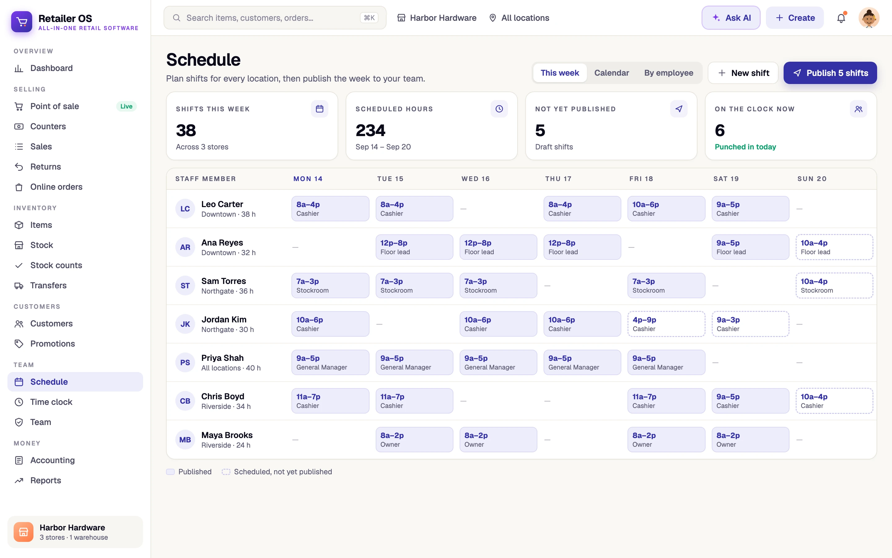 Retailer OS — Retail workforce operations