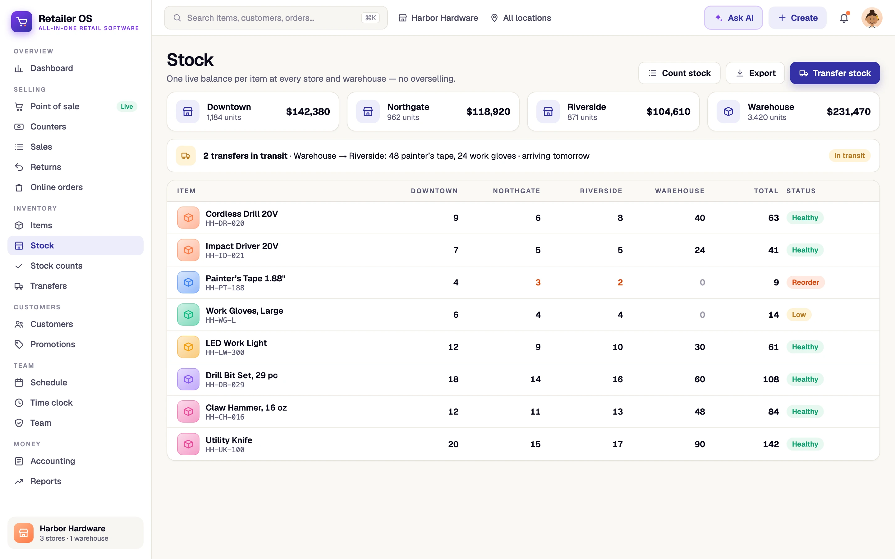 Retailer OS — Stock across locations